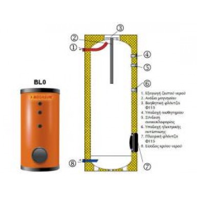 boiler boiler room bl0-150
