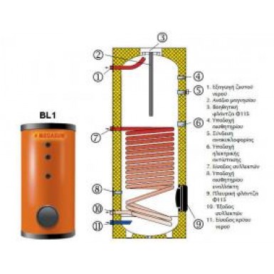 boiler boiler room bl1-150
