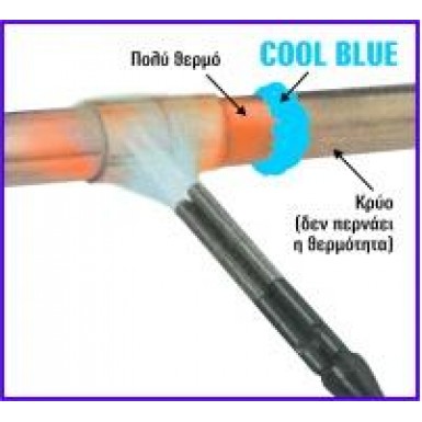 heat resistant paste COOL BLUE