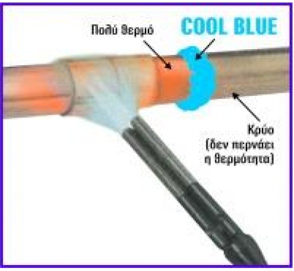 heat resistant paste COOL BLUE torches and welding machines